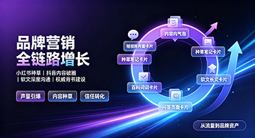 丹东品牌营销
